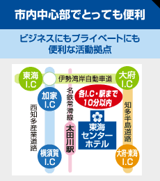 市内中心でとっても便利。ビジネスにもプライベートにも便利な活動拠点